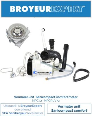 MPCR-CFR Sanibroyeur sanicompact comfort vervang unit