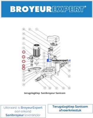 CM106 BL120281 AU010020 terugslagklep Sanibroyeur Sanicom