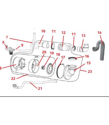 Sanimarin 12 volt motor Broyeurexpert