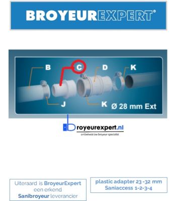 plastic adapter 23 -32 mm Saniaccess 1-2-3-4

https://www.broyeurexpert.nl/onderdelen/sanibroyeur/verloop.html