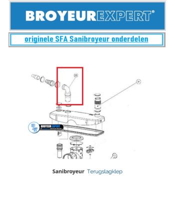 terugslagklep diagram 21 diagram 25