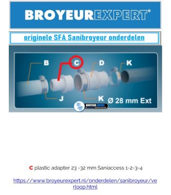 plastic adapter 23 -32 mm Saniaccess 1-2-3-4

https://www.broyeurexpert.nl/onderdelen/sanibroyeur/verloop.html
