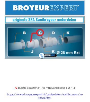 plastic adapter 23 -32 mm Saniaccess 1-2-3-4

https://www.broyeurexpert.nl/onderdelen/sanibroyeur/verloop.html