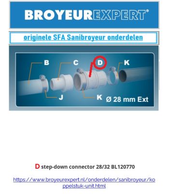 step-down connector 28/32 BL120770

https://www.broyeurexpert.nl/onderdelen/sanibroyeur/koppelstuk-unit.html