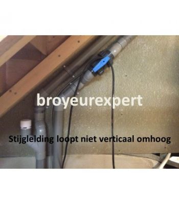 gratis installatie controle service 