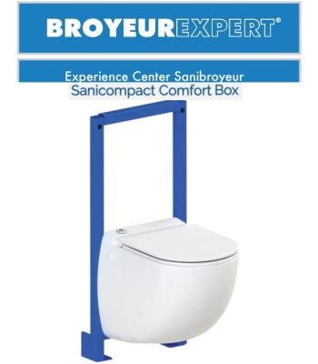 Sanicompact comfort Box ( tegelbaar)