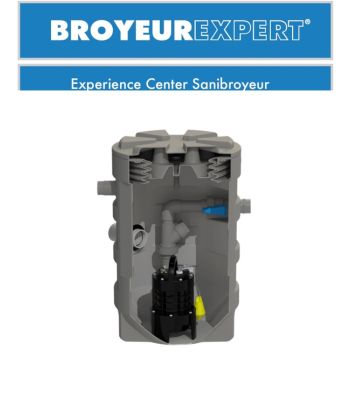 Sanibroyeur Sanifos 280 1GR S