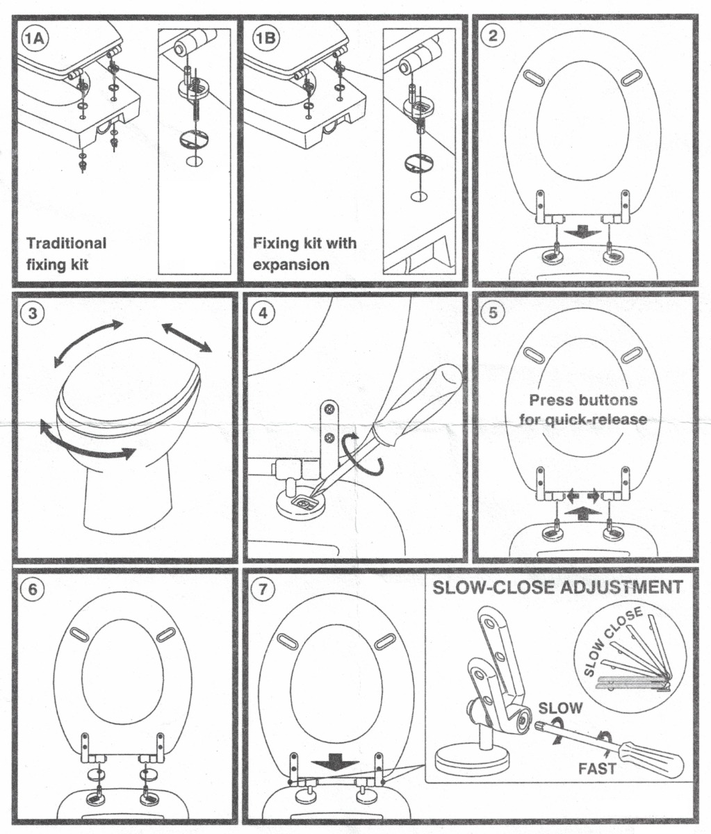 Mijnenveld ontbijt Over instelling installeren softclose zitting - Wat mag er in een toilet !! - Broyeur inst.  info